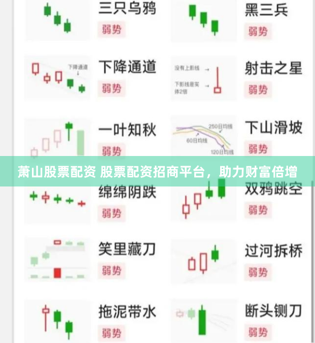 萧山股票配资 股票配资招商平台，助力财富倍增