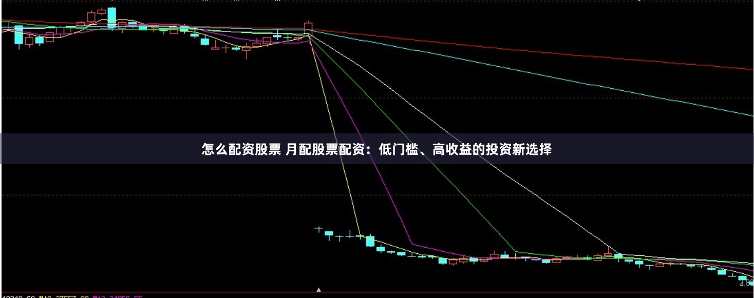 怎么配资股票 月配股票配资：低门槛、高收益的投资新选择