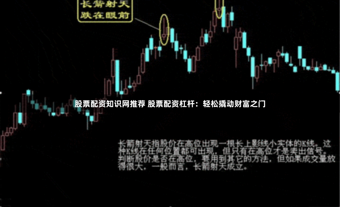 股票配资知识网推荐 股票配资杠杆：轻松撬动财富之门