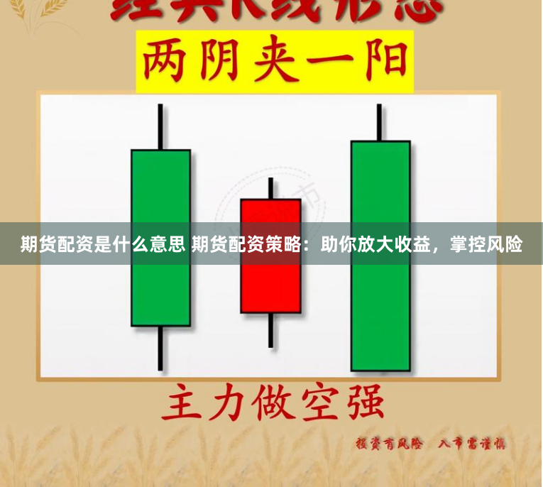 期货配资是什么意思 期货配资策略：助你放大收益，掌控风险