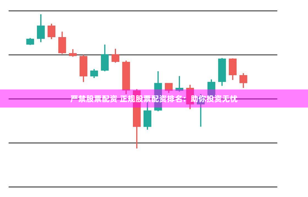 严禁股票配资 正规股票配资排名：助你投资无忧