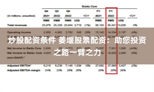 炒股配资条件 姜堰股票配资:助您投资之路一臂之力