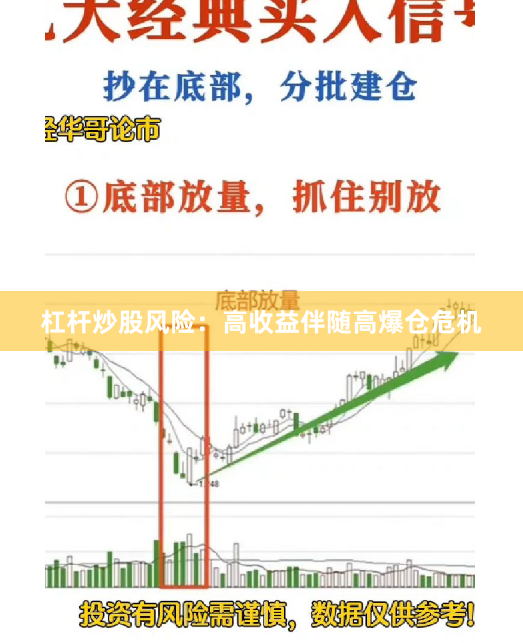 杠杆炒股风险：高收益伴随高爆仓危机