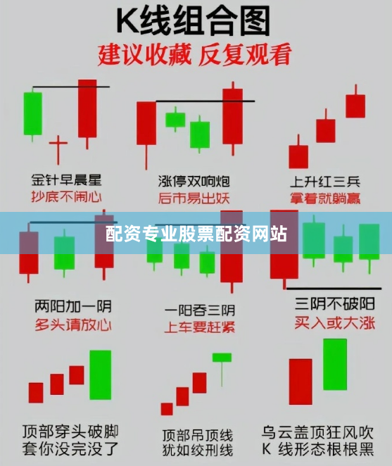 配资专业股票配资网站