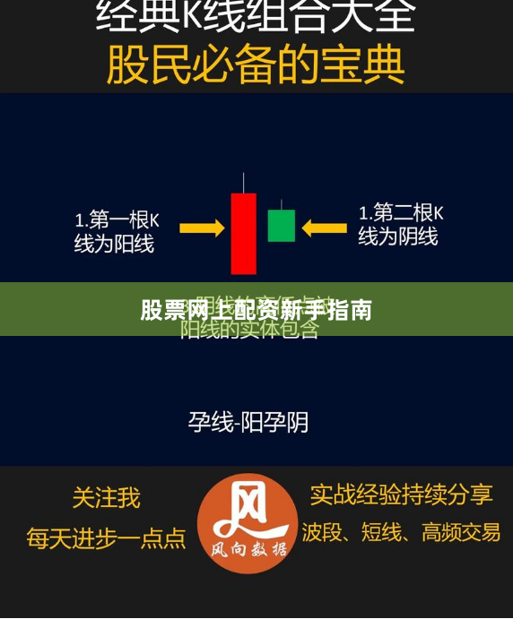 股票网上配资新手指南