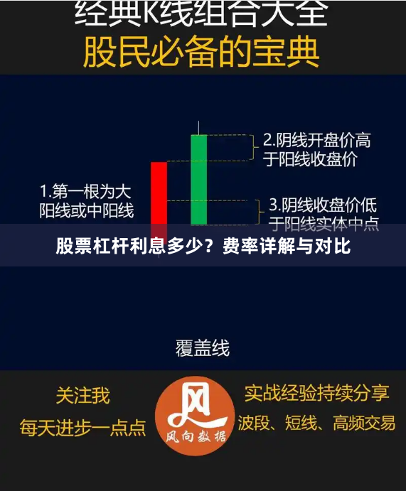 股票杠杆利息多少？费率详解与对比