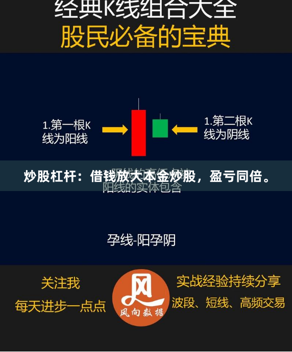 炒股杠杆：借钱放大本金炒股，盈亏同倍。