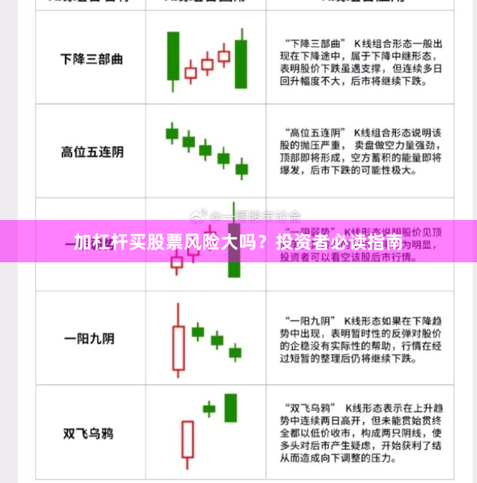 加杠杆买股票风险大吗？投资者必读指南