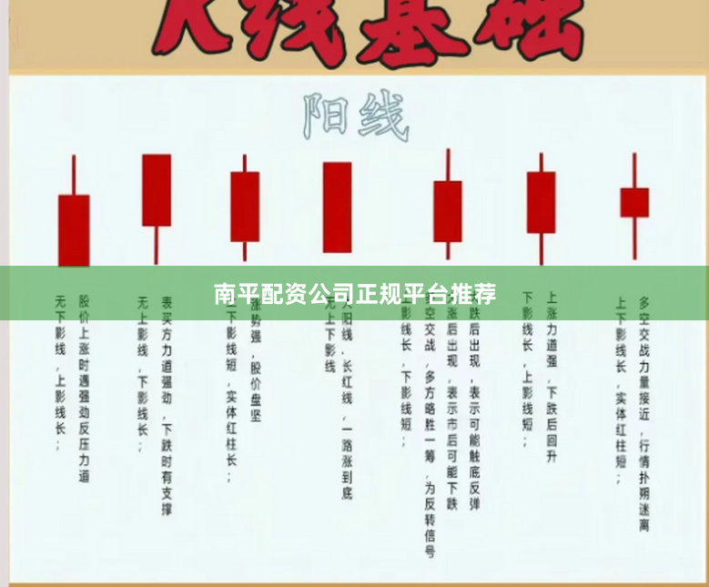 南平配资公司正规平台推荐