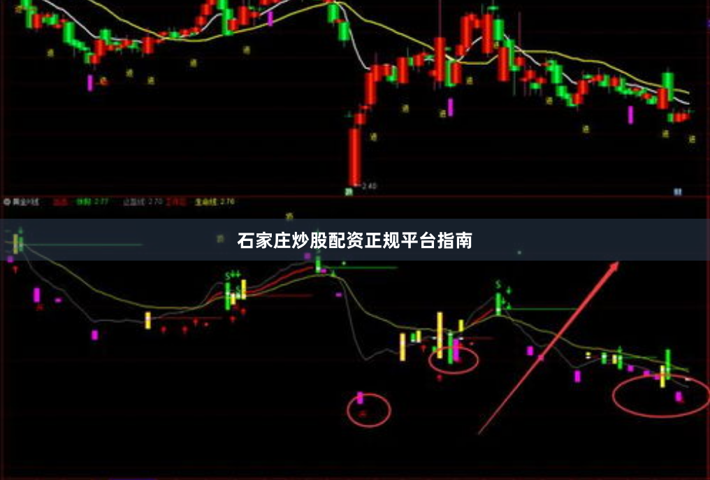 石家庄炒股配资正规平台指南