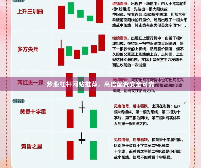 炒股杠杆网站推荐，高倍配资安全可靠