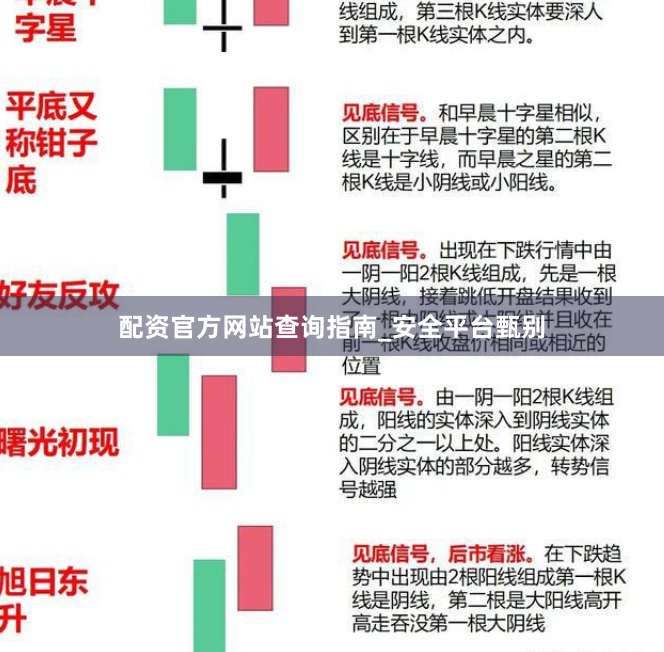 配资官方网站查询指南_安全平台甄别
